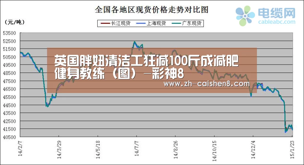 英国胖妞清洁工狂减100斤成减肥健身教练(图)-彩神8(图1) 彩神8